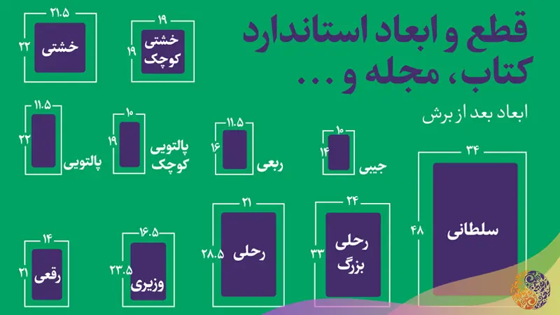 کاتالوگ قطع رحلی و رقعی