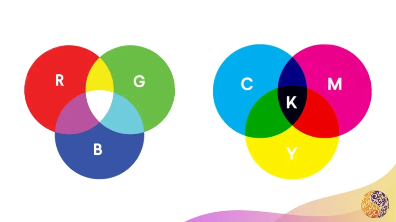 از مد رنگی CMYK استفاده کنید