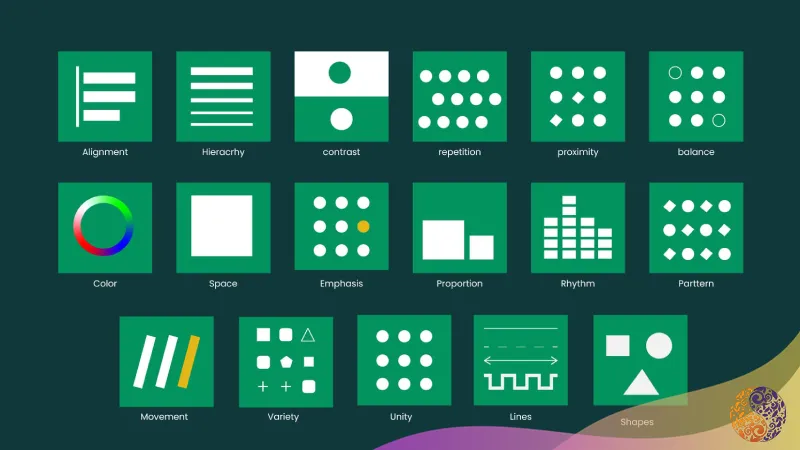 هماهنگی و تکرار در سبک داشته باشید