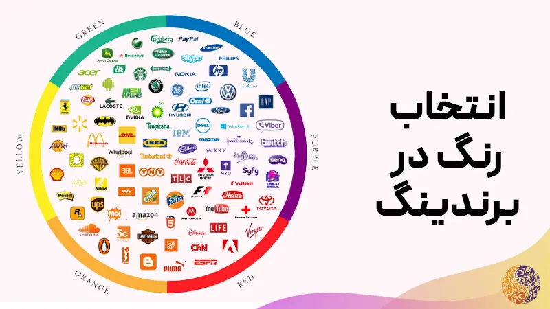 انتخاب رنگ در اصول طراحی لوگو