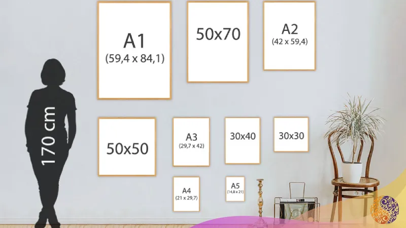 اندازه و مکان نصب پوستر را در نظر بگیرید